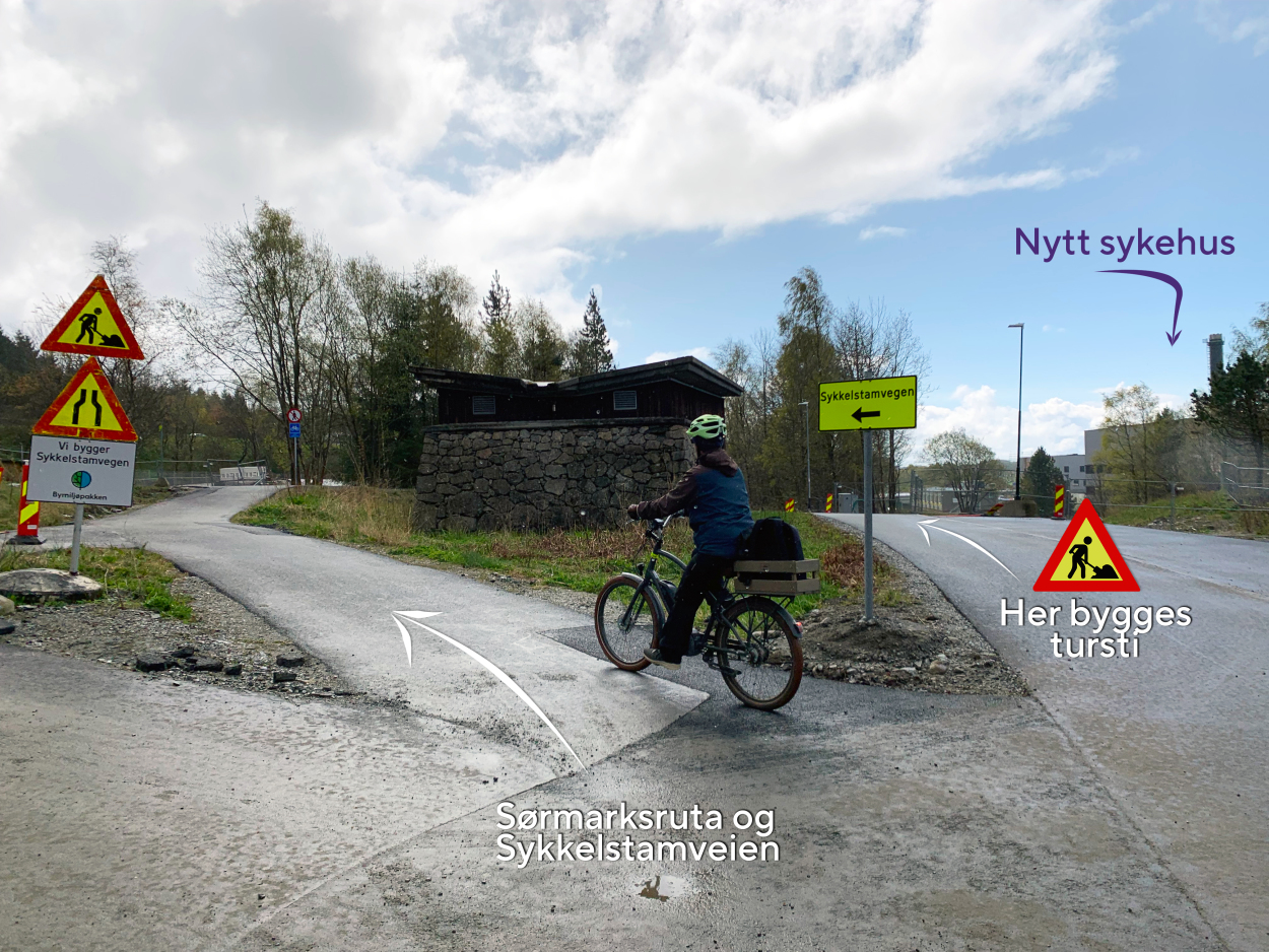 Bildet viser hvilken vei man skal sykle på Sørmarksruta