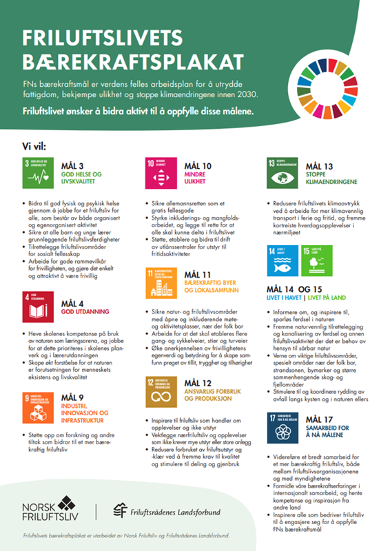 Figur 4 Friluftslivets bærekraftplakat 
