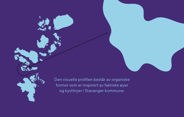 Image of island concept - Stavanger kommune
