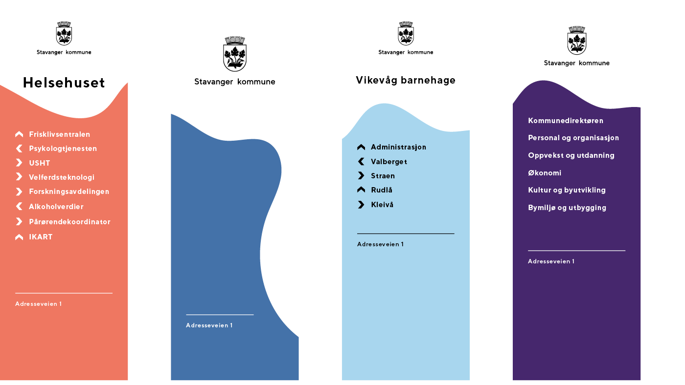 Skilting eksempel Stavanger kommune