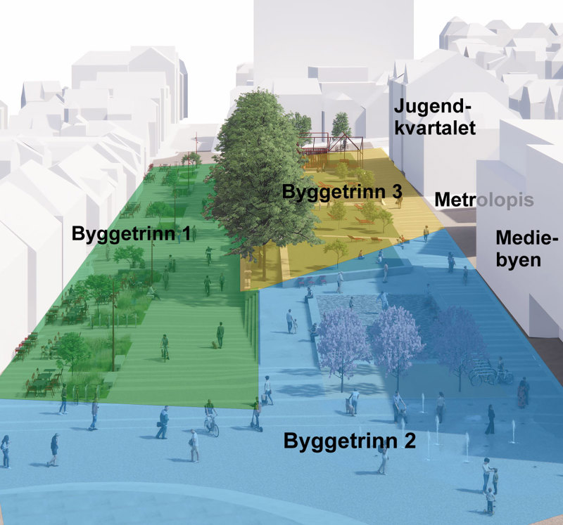 Montasje som viser de tre byggetrinnene.