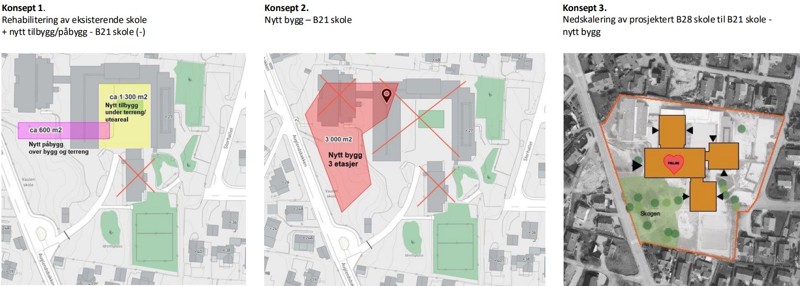 Skisse over tre kosepter, henholdsvis 1) rehabilitering av dagens skole pluss nybygg, 2) Nytt bygg og 3) nedskalering av prosjektet som ble avvist av staten.