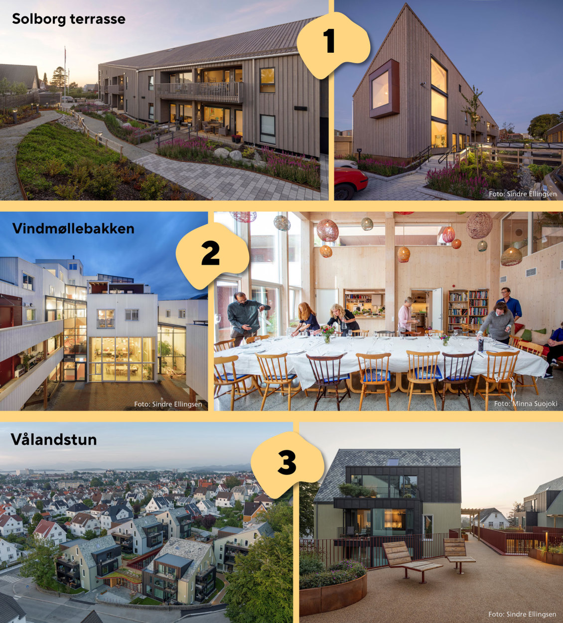 Tre kandidater til byggeskikkprisen: Nr. 1 Solborg terrasse borettslag på Tjensvoll. Nr. 2 Vindmøllebakken i østre bydel. Nr. 3: Vålandstun seniorboliger. 