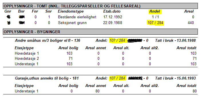 Eksempel som viser andelsutregning