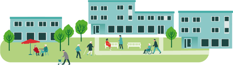 Tre to-etasjes bygg rundt et tun med trær, benker, parasoll og flere eldre. Illustrasjon: Berit Sømme ca. 2017 (lett redigert av kommunikasjonsavdelingen januar 2026)