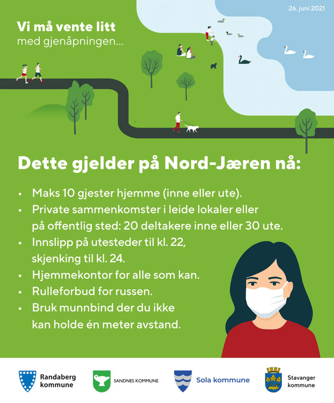 Dette gjelder på Nord-Jæren nå:

Maks 10 gjester hjemme (inne eller ute).
Private sammenkomster i leide lokaler eller 
	på offentlig sted: 20 deltakere inne eller 30 ute.
Innslipp på utesteder til kl. 22, 
	skjenking til kl. 24.
Hjemmekontor for alle som kan.
Rulleforbud for russen. 
Bruk munnbind der du ikke 
	kan holde én meter avstand. 
