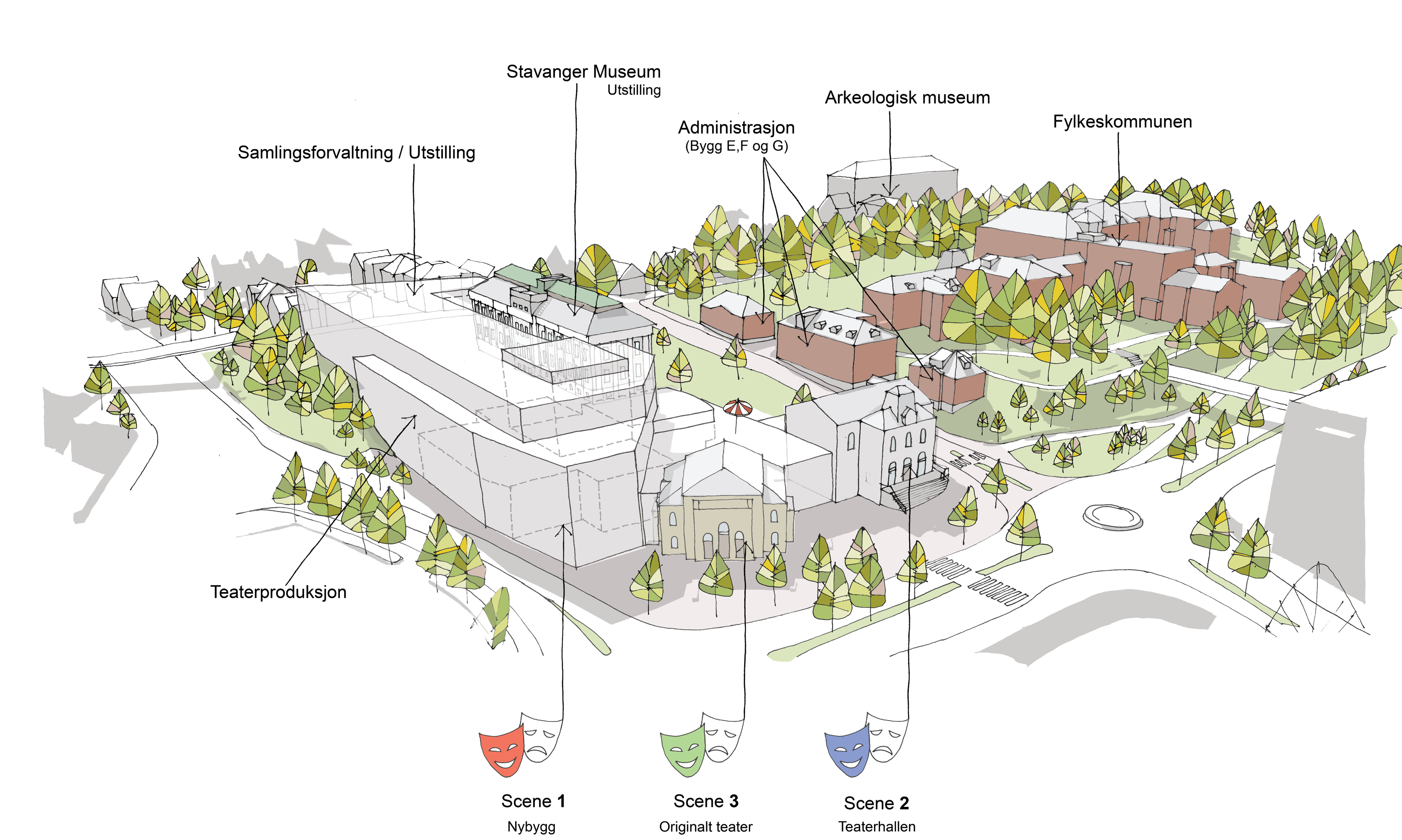 Illustrasjon av nytt teater- og museumsbygg som viser hvor funksjoner kan plasseres inne i bygget. Illustrasjon: Bark Arkitekter og studio hoh