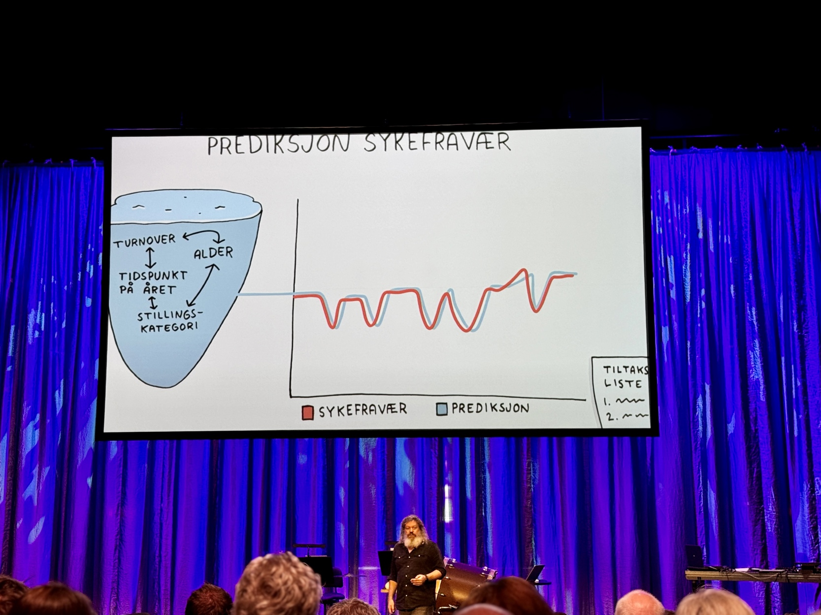 Torgeir Andrew Waterhouse, KI-ekspert og partner i Otte