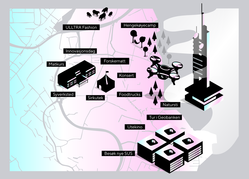 Kart over stedene ULLTRA-festivalen foregår på Ullandhaug.
