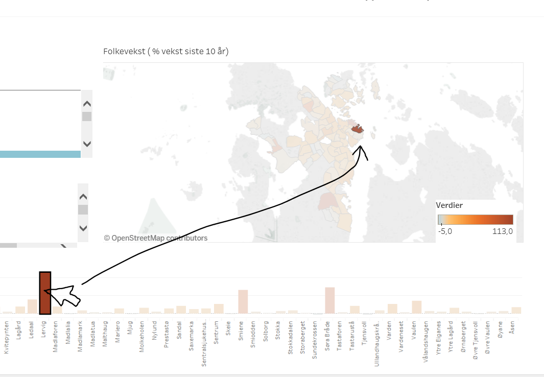 Viser hvordan en tar ut data..