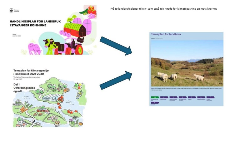 Bilde av to elementer og piler til et samlet element