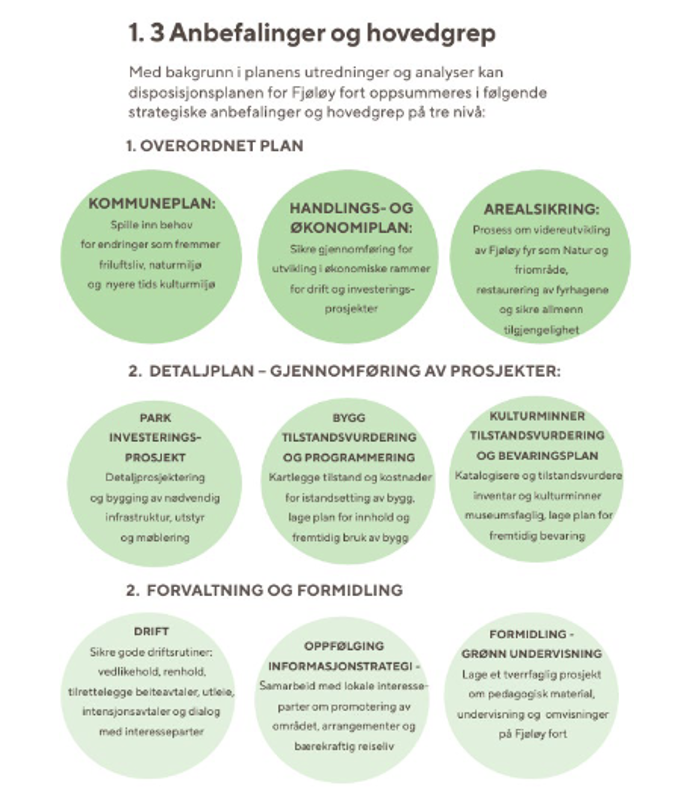 anbefalinger og hovedgrep i disposisjonsplanen for Fjøløy fort. 