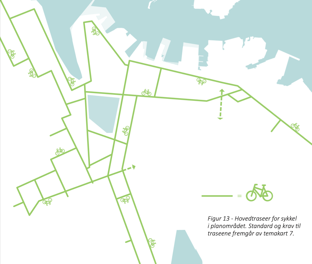 Figur 13 - Hovedtraseer for sykkel i planområdet. Standard og krav til traseene fremgår av temakart 7.