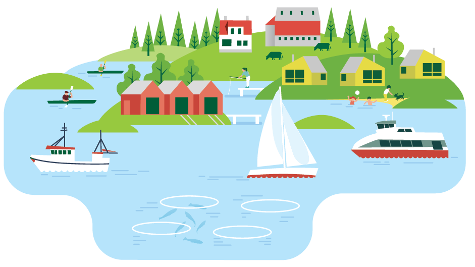 Illustrasjon som viser ulik bruk av sjøområdene: Fiskeoppdrett, rutebåt, fritidsbåt, hytter ved sjøen etc.