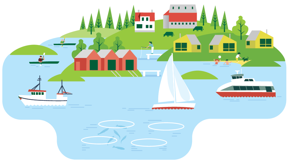 Illustrasjon som viser ulik bruk av sjøområdene: Fiskeoppdrett, rutebåt, fritidsbåt, hytter ved sjøen etc. 