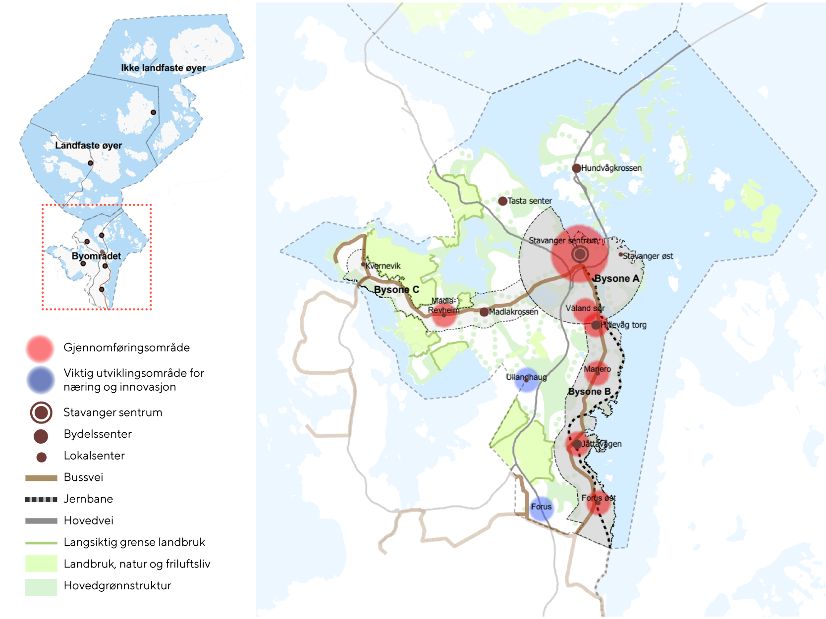 Et lite kart som viser landfaste øyer, ikke landfaste øyer og byområdet. I tillegg er det et større kart som er zoomet inn på byområdet i Stavanger kommune, der Stavanger sentrum utgjør en stor rød prikk og er gjennomføringsområde sammen med seks litt mindre røde prikker som er Madla/Revheim, Våland sør, Hillevåg torg, Mariero, Jåttåvågen og Forus øst. I tillegg er Ullandhaug og Forus viktige utviklingsområder for næring og innovasjon. Kartet viser også jernbane, bussvei, hovedveier, bydelssentre og lokalsentre.