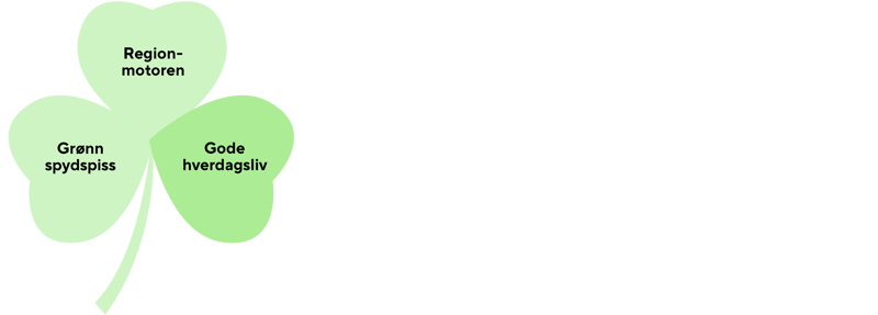 Trekløver der kronbladet med  "Gode hverdagsliv" er uthevet. 