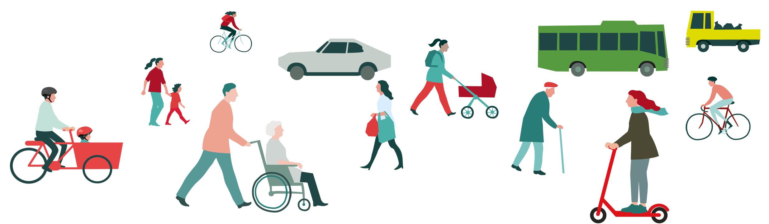 Mobilitetsplanveileder Stavanger Kommune mobilitetsplanveileder-stavanger-kommune