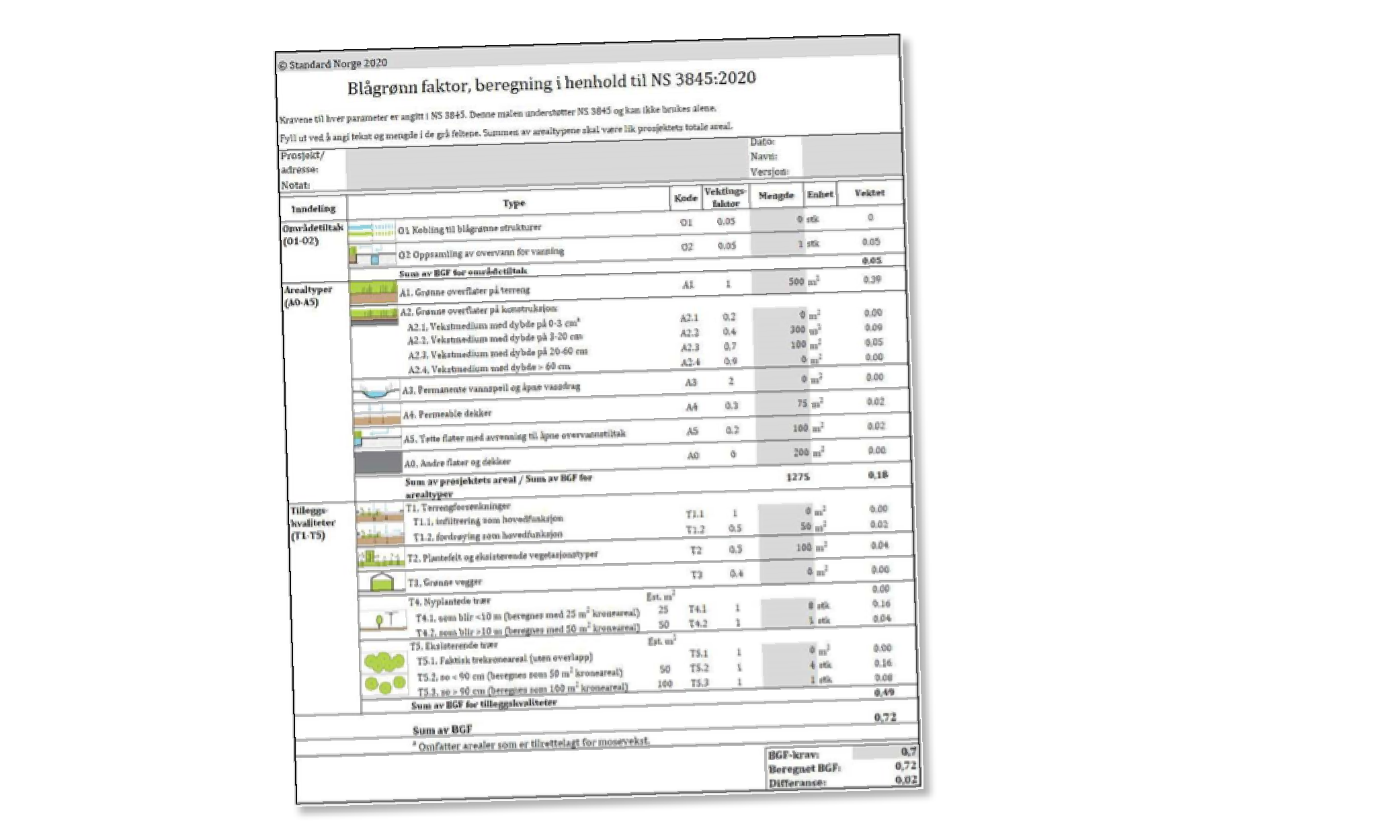Eksempel på utfylt skjema