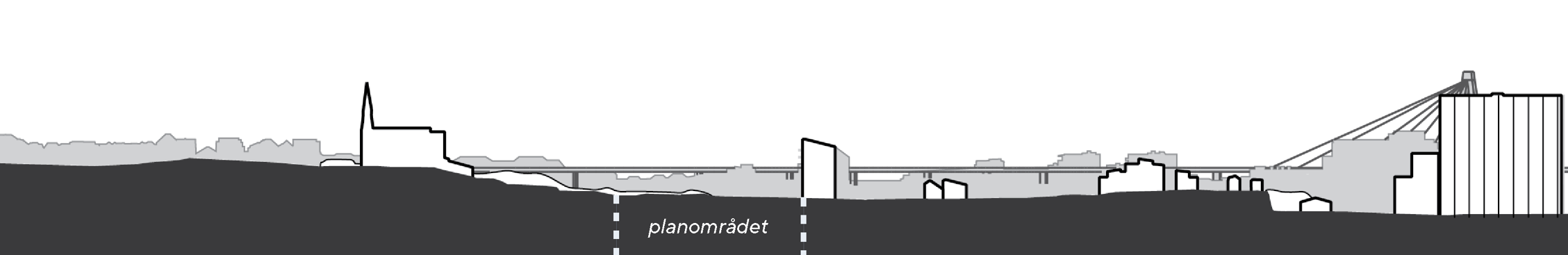 Sitt som viser landskapet + skalaer på bygningene i planområdet og nærmiljøet