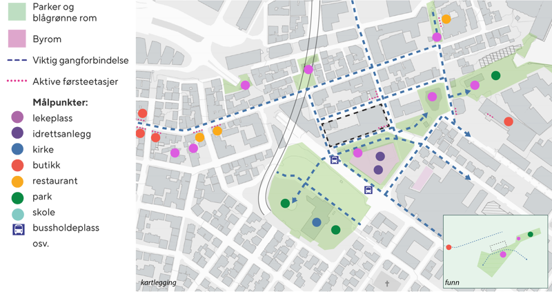 Kart over et eksempel-planområde der parker, butikker, kirker, skoler og andre målområder er markert. 
