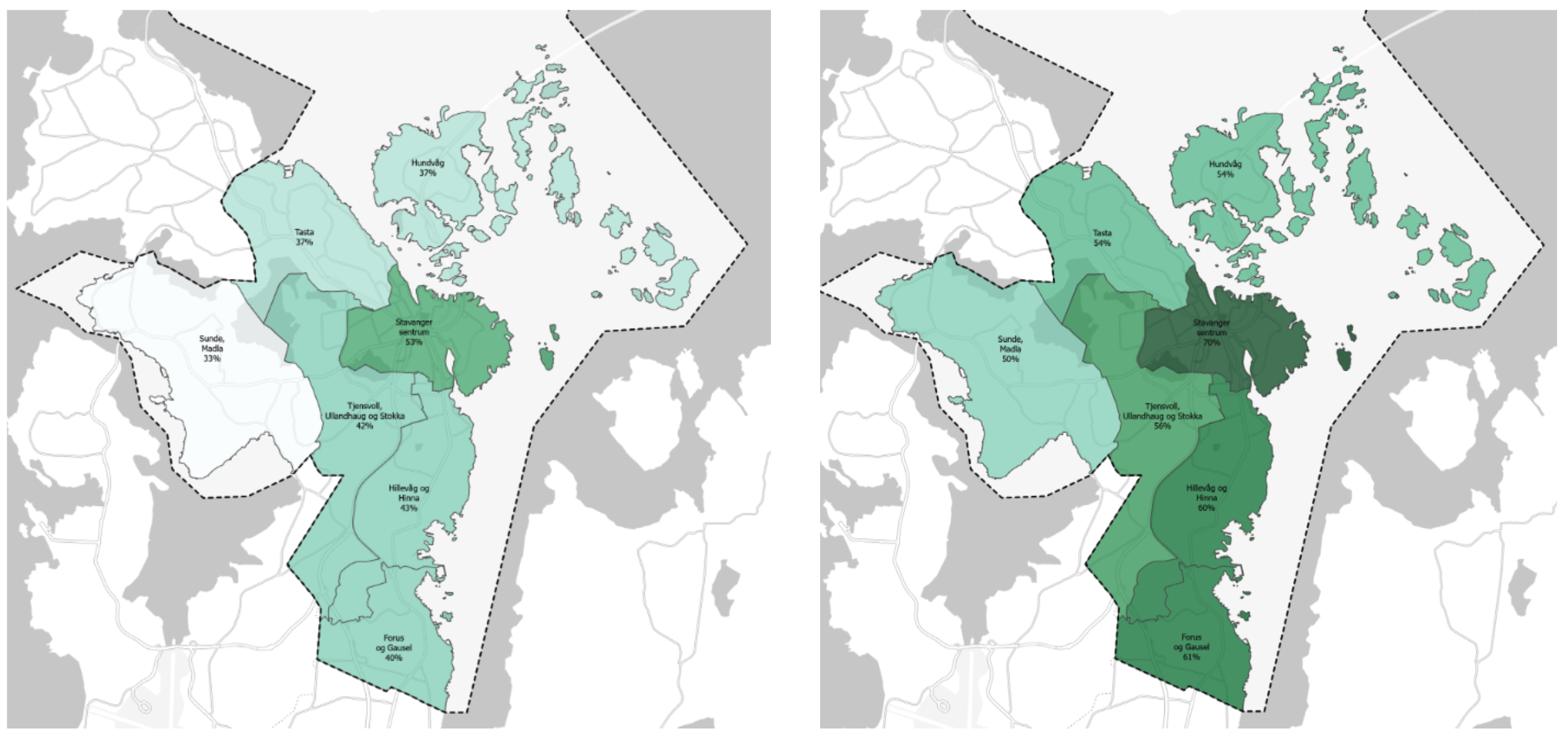 Kart som viser hvor mange som går, sykler eller tar kollektiv i dag, satt opp mot et kart som viser potensialet. I sentrum er det f.eks. 53 %, mens potensialet anses å være 70 %.