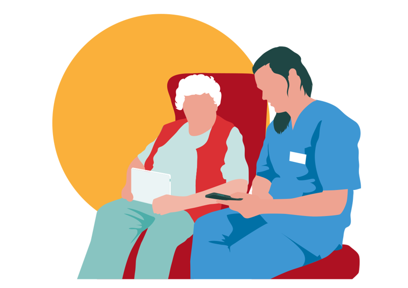 Illustrasjon - demensplan