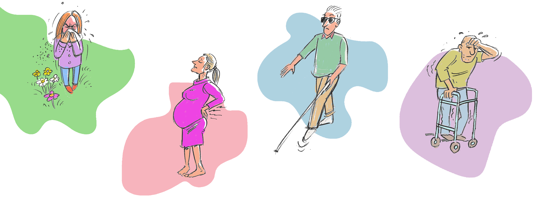 Jente som nyser pga høysnue, gravid dame med vondt i korsryggen, blind mann og mann med rullator.