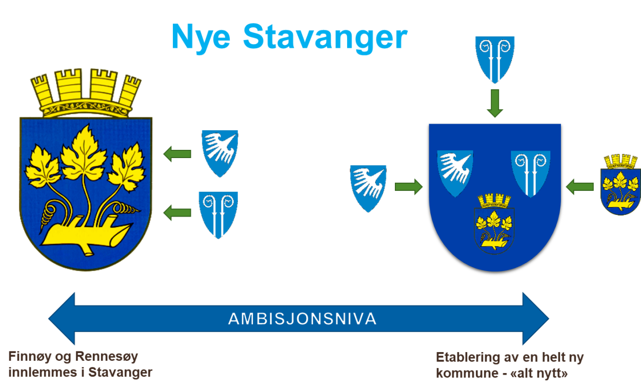 Nye Stavanger