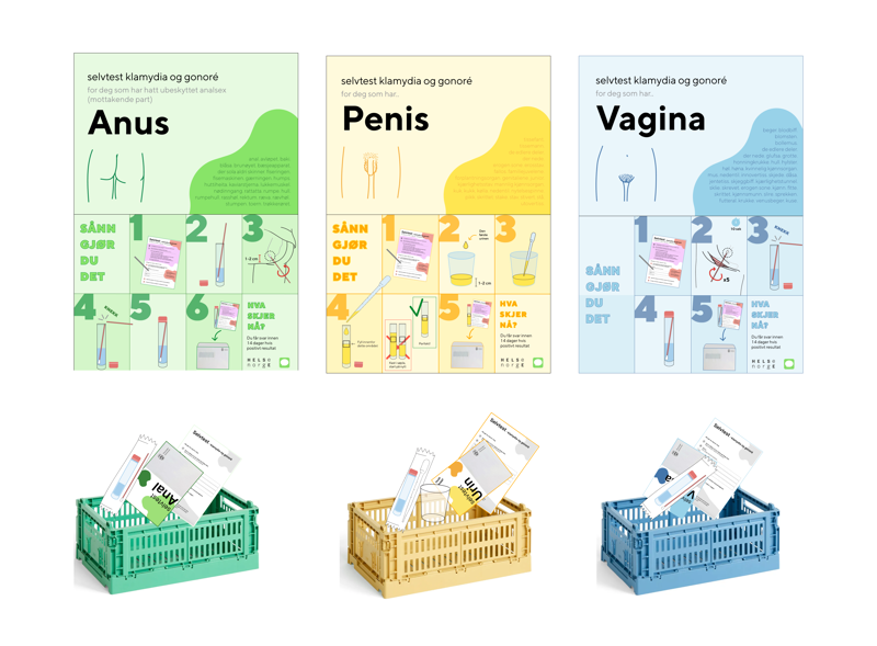 Illustrasjon av selvtest for  klamydia og gonoré.