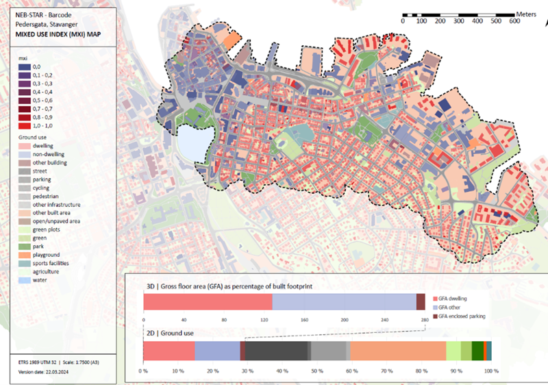 Barcode Pedersgata, laget av Stavanger Kommune i samarbeid med Utrecht kommune. 