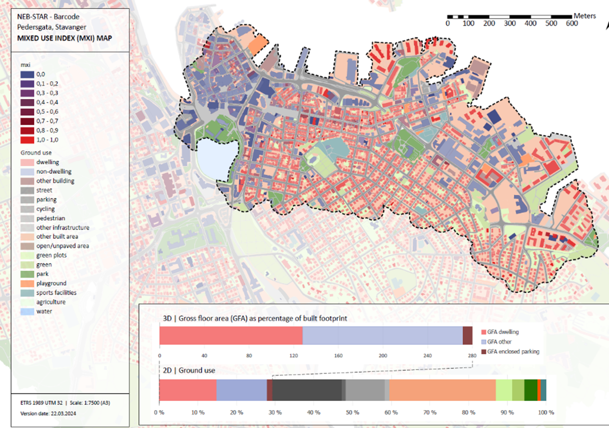 Barcode Pedersgata, laget av Stavanger Kommune i samarbeid med Utrecht kommune.