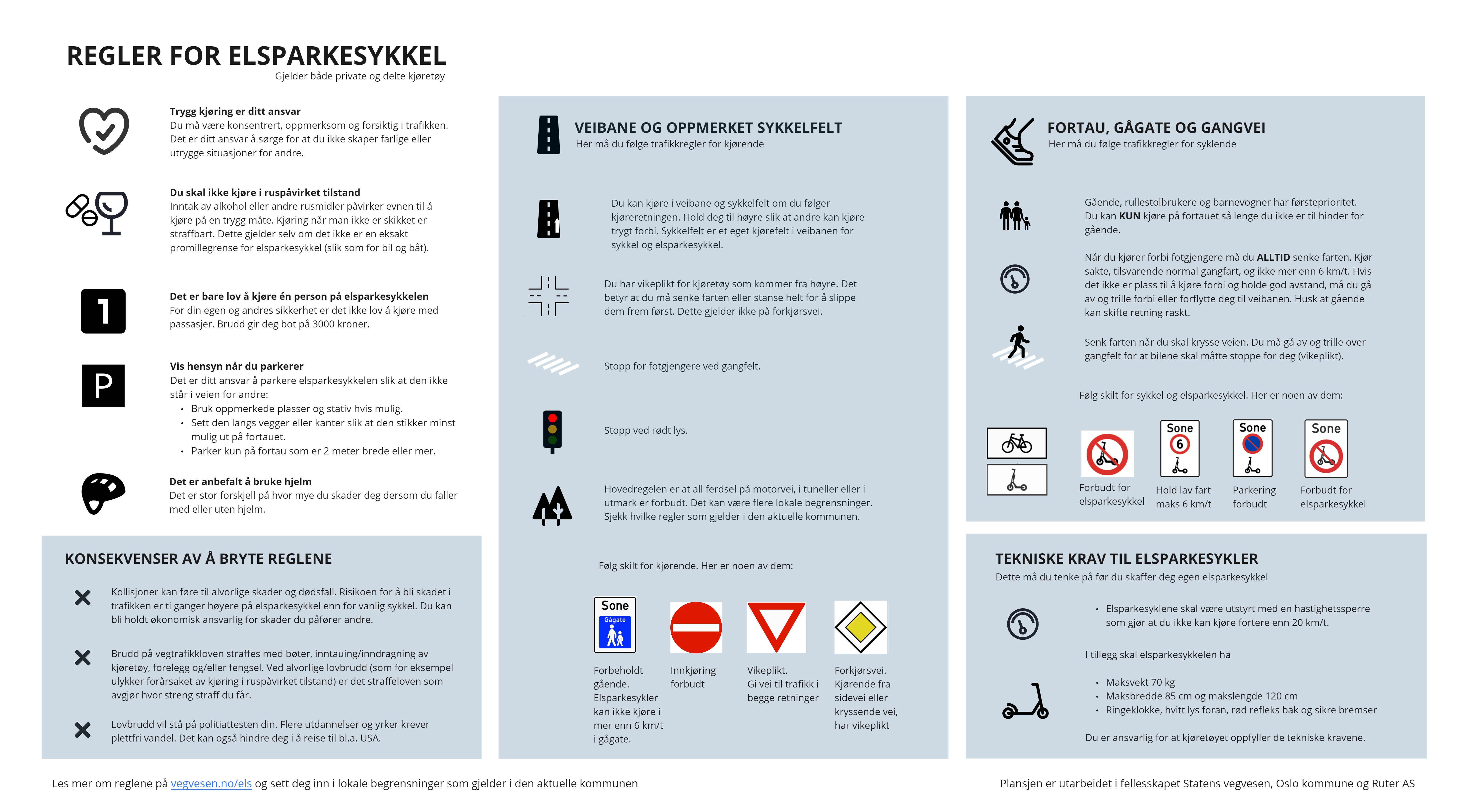 Utleie og bruk av el-sparkesykler i Stavanger | Stavanger kommune
