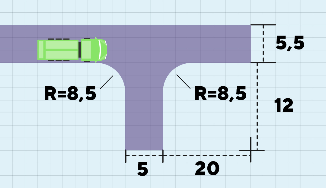 Figur som viser snuhammer for stor lastebil