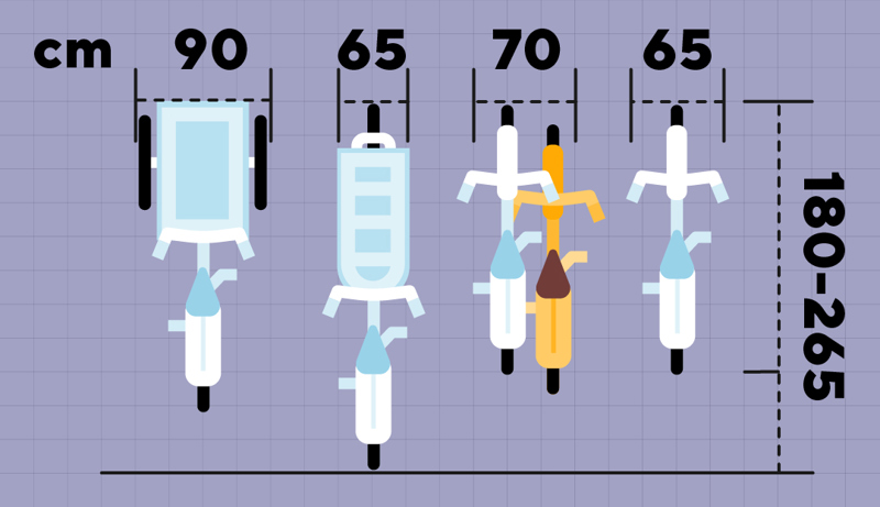 Figur som viser dimensjoner på ulike sykler