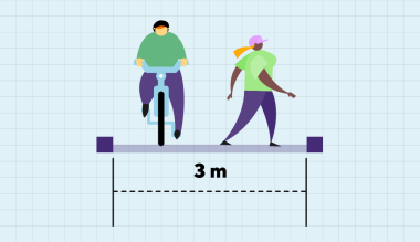 Figur som viser gang- og sykkelvei