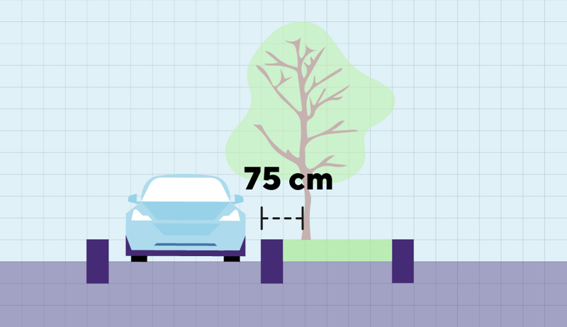Figur som viser minimum avstand fra tre til vei