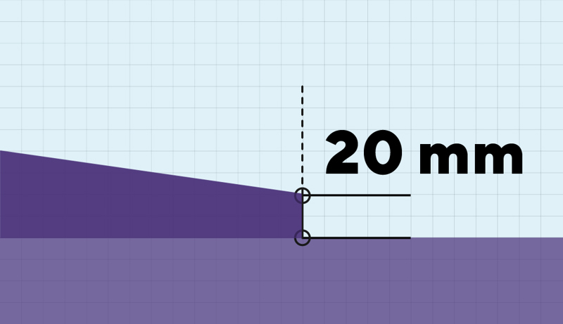 Figur som viser maks høyde på senket kantstein
