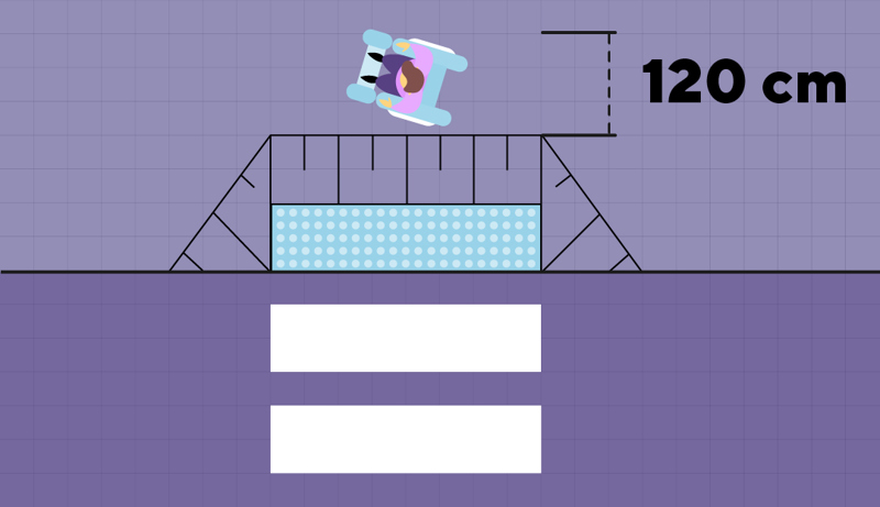 Figur som viser nedramping av fortau mot veikryssing